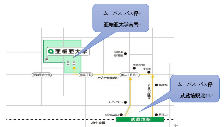 亜細亜大学へのアクセス方法